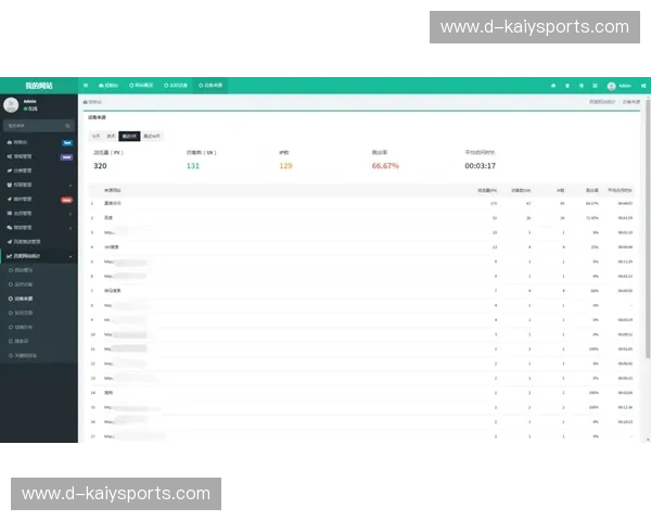 KaiyunApp极速通道：打造畅快体验，开启互联网新时代